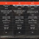 (주)혜성프로비젼 2공장 이미지