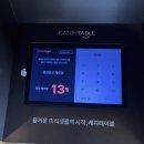 [제주 동경밥상|흑백요리사 부채도사 장어덮밥]장어덮밥 내돈내산 후기 | 웨이팅 방법 | 소요시간 까지~
