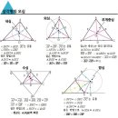 방학예습때 응용급 교재까지 보는 것이 좋겠다고 한 것이 대한 변명..(2) 이미지