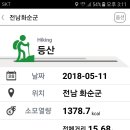 복내택시 티스토리