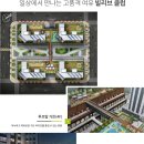 센트로공인중개사사무소 이미지