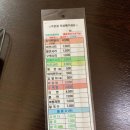 닷컴분식 | [맛집] 즉석떡볶이 맛집 ‘떡볶이닷컴’ 방문 후기 _ 볶음밥까지 완벽한 분식 타임!