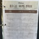 둔산중로-5 | 둔산동 맛집 볼로니아 — 트러플 크림 뇨끼 · 볼로네제 라구 파스타 후기