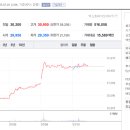 (주)제이에스트레이딩 Daum카페