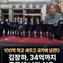 100억 들여 세운 학교를 7년 만에 국가에 넘겼다…진주 한약방 주인 김장하 이미지