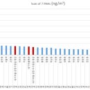 수치마을회관 이미지