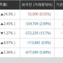 (주)신풍전자 이미지