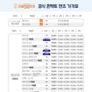 리치 안경콘택트 이미지