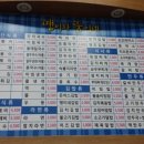 땡이와뚱이네