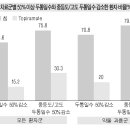 코끼리한의원 이미지