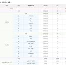 농촌인적자원개발센터