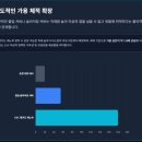 제일카마스타 | 기아 타스만 / 순정의 품격 그대로! GSC 뱅가드 캐노피 싱글탑 하드탑 장착 후기 (feat. 제일카마스타) 🤩