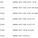 이지은산부인과의원 이미지