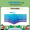 덕현해법학원 이미지