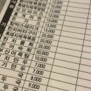 김밥천국 이미지