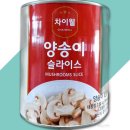 차이웰