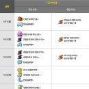 해피타임