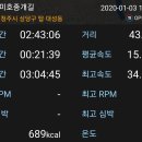 직지길(3) 이미지