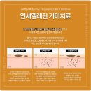 연세뉴피부과의원 이미지