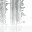 부동산중개법인마네주식회사 이미지