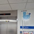 동대문두산타워 | 딸과 함께 동대문 볼꾸 데이트｜동대문 키캡키링 성지 오픈런 후기