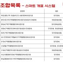 (주)티아이피