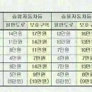 해피카센타 이미지