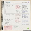 대명기초주 | 설탭 고2 영어 수업 리뷰｜문법도 독해도 약했던 4~5등급 학생이 2등급 오른 공부법