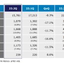 금호특수산업