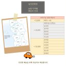 늘푸른화원 - 금산군 무금로 2399 | 늘푸른화원