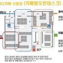 어나덜미스터디까페 네이버블로그