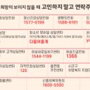 도봉구보건소 이미지