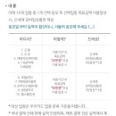 신세계약국 이미지