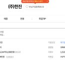 (주)한진 | 취준 EP.1 2024년 하반기 (주)한진 1차면접 후기