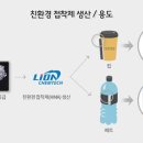 에스케이종합가스 가스신문