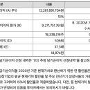 (주)미코바이오메드 이미지
