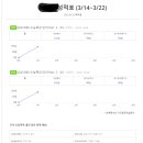 스파르타독서실 이미지