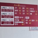 사천솔만두 | 진주 근교 사천솔만두 맛집 스페셜 A세트 포장 후기 | 얇은피 새우만두 1등 추천