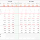 삼보산업 이미지