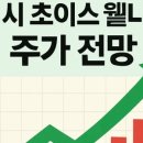 헬시초이스