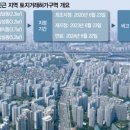 상업용 11 이미지