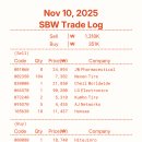 무림모터스 이미지