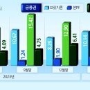 고심 이미지