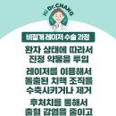건대성모외과의원 이미지