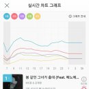 지니1 이미지