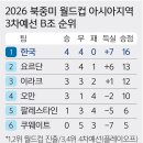 팀고도 이미지