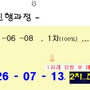 수원-0713 티스토리