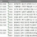 성광금속(주) - 19704 | 성광금속(주)