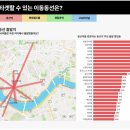 구로-구로-구로-2223 오픈애드