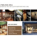 상지호텔 이미지